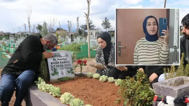 universiteli rojin kabaisin supheli dosyasinda yeni rapor iki ayri erkege ait dna tespit edildi 1uxnCTFg.webp